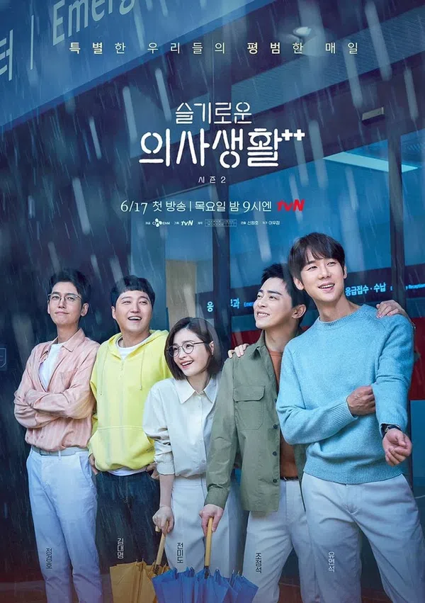 Xem Phim Những Bác Sĩ Tài Hoa (Phần 2) Vietsub HD Online