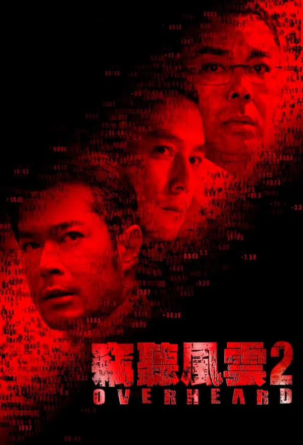 Xem Phim Thiết Thính Phong Vân 2 Vietsub HD Online